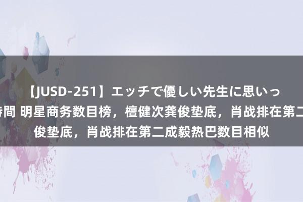 【JUSD-251】エッチで優しい先生に思いっきり甘えまくり4時間 明星商务数目榜，檀健次龚俊垫底，肖战排在第二成毅热巴数目相似